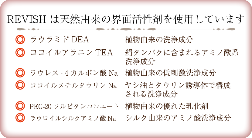 REVISHは天然由来の界面活性剤を使用しています